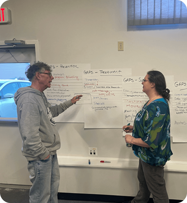 How We Help Center Right